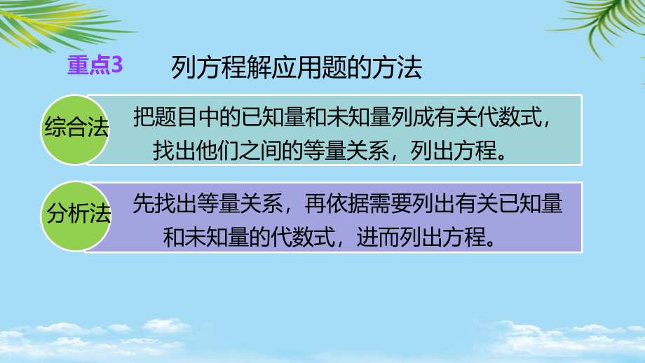 小升初数学知识点精讲行程问题.ppt_第1页