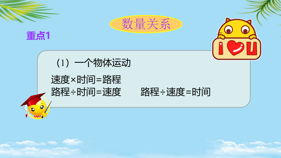 小升初数学知识点精讲行程问题.ppt_第2页