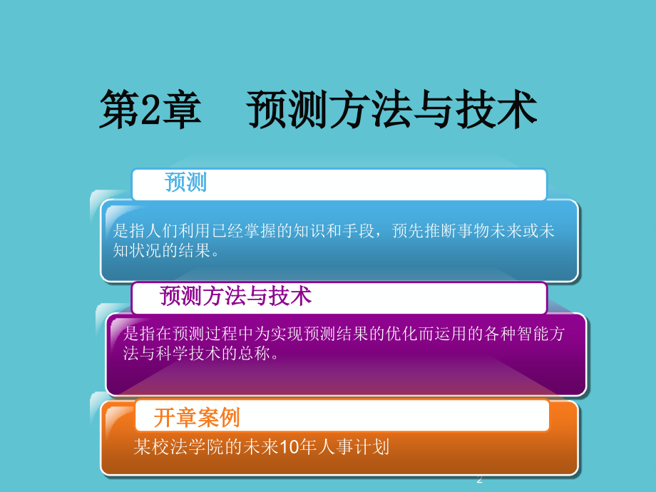预测方法与技术.ppt_第2页