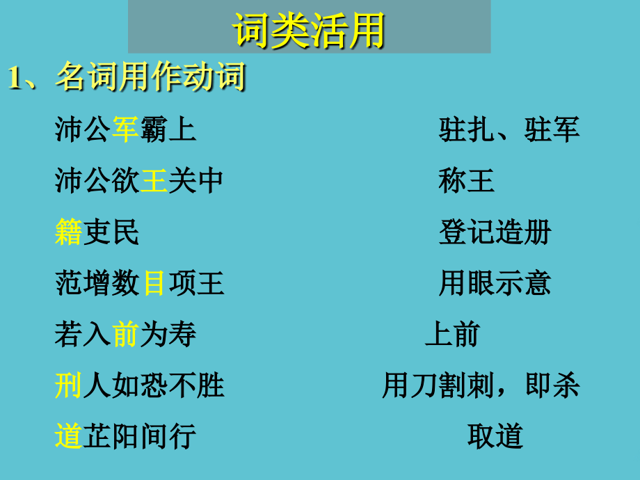 鸿门宴文言知识归纳.ppt_第2页