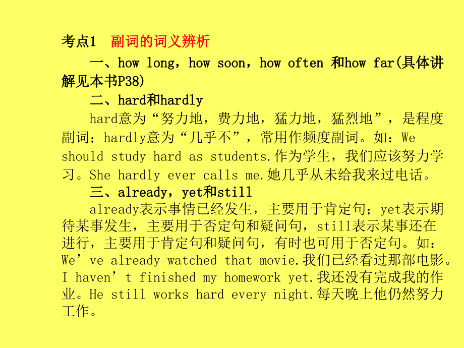 2019届菏泽专版中考英语总复习第二部分专题语法高效突破专项8-14讲义.ppt_第2页