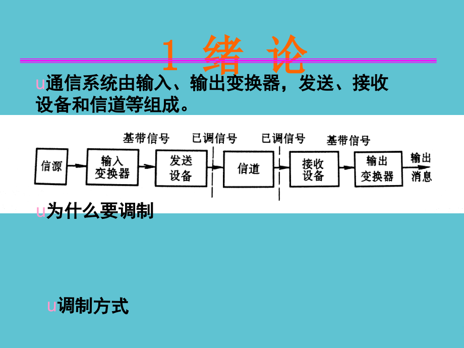 高频电子线路重点内容.ppt_第2页