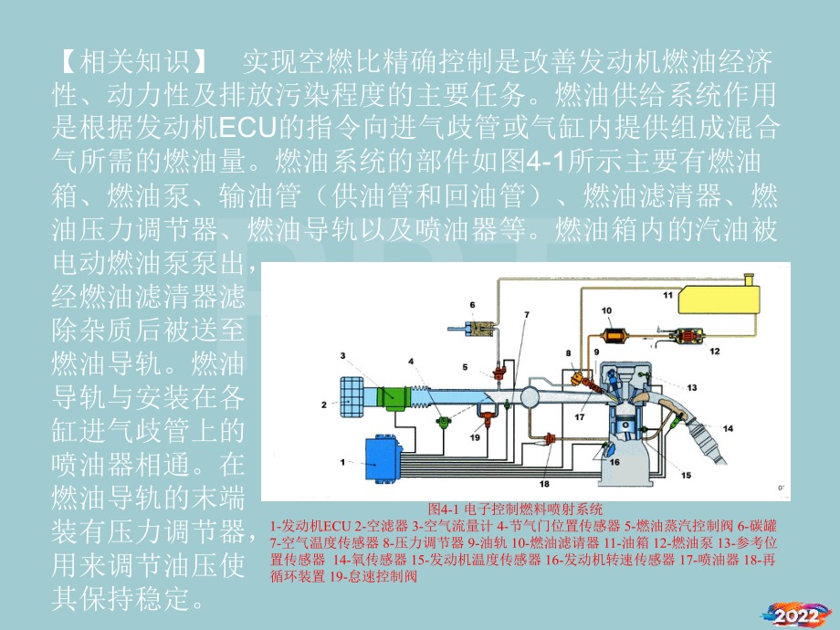 汽车发动机电控技术教案.pptx_第2页