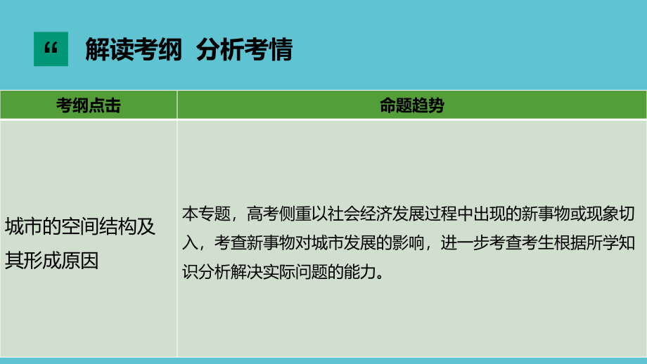 高三艺考生高考复习城市内部空间结构.pptx_第2页