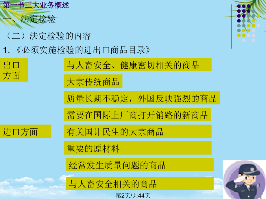 检验检疫.pptx_第2页