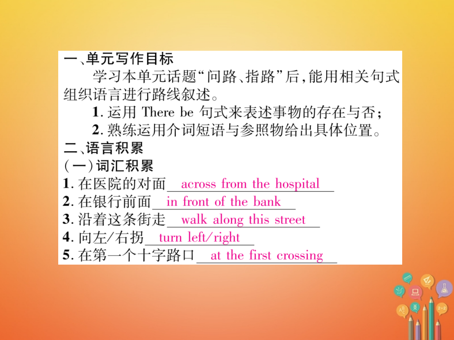 七年级英语下册-Unit-8-Is-there-a-post-office-near-here同步作文指导讲义-人教新目标版.ppt_第2页