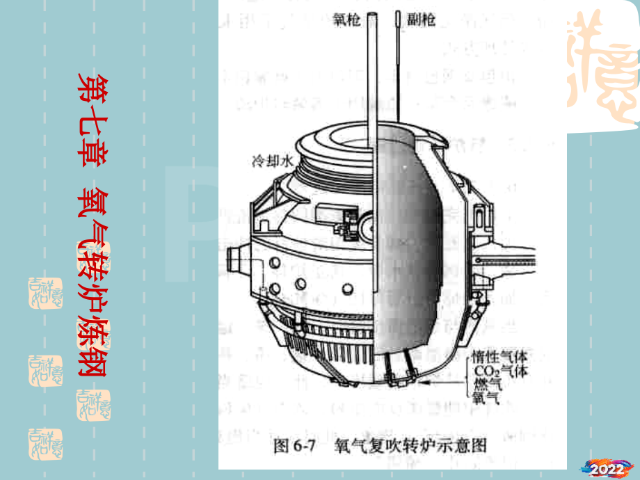 氧气转炉炼钢设备课件.pptx_第1页
