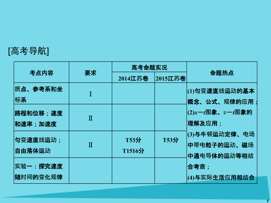 2019届江苏专用高考物理一轮复习第1章运动的描述基础课时1运动的描述讲义.ppt_第1页
