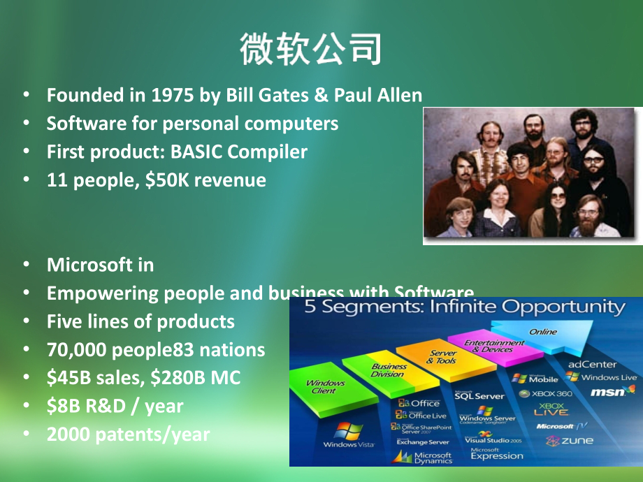 智造创新共赢.ppt_第2页