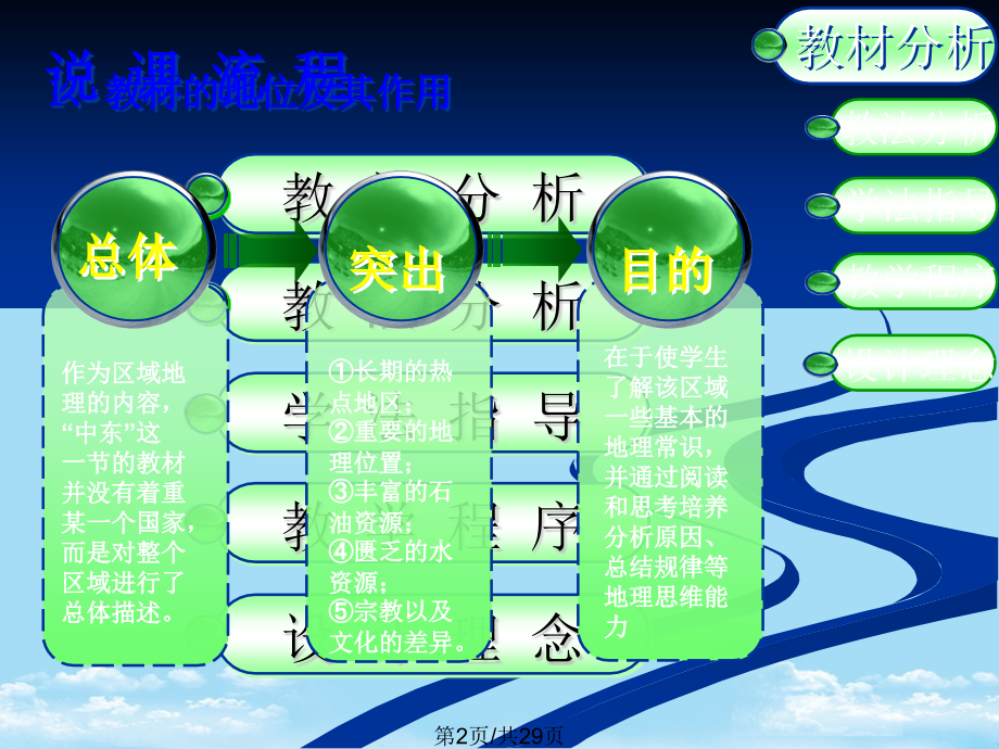 中东说课.pptx_第2页