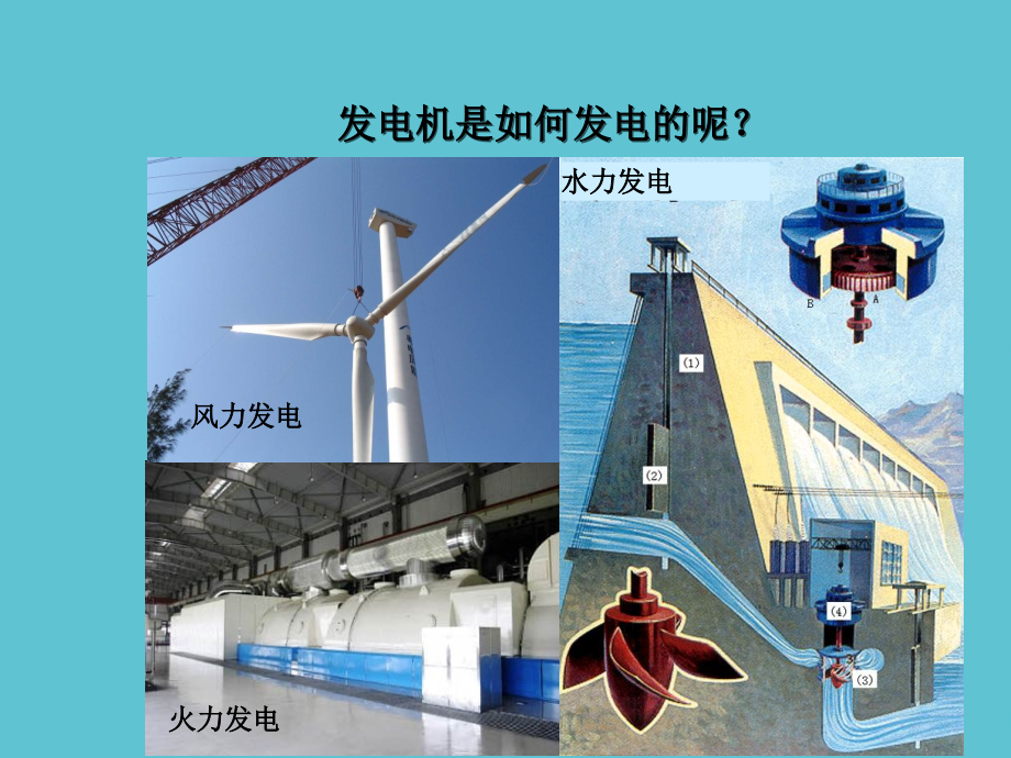 九年级物理全册人教教学第二十章磁生电.ppt_第2页