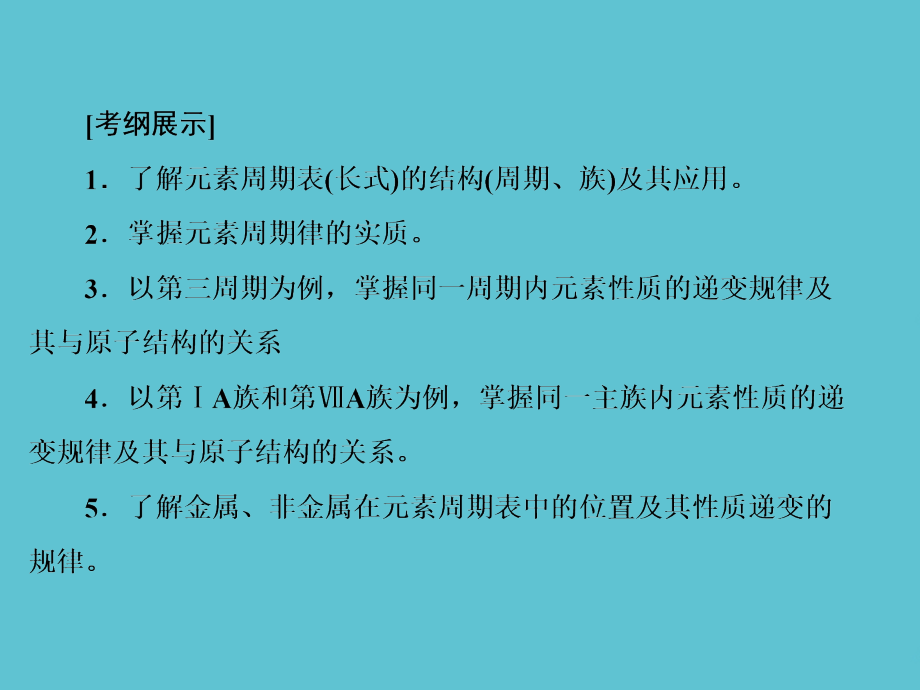高考化学鲁科一轮复习元素周期律和元素周期表张.ppt_第2页