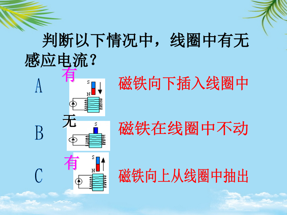 物理必修二沪科版电磁感应中的楞次定律课件.ppt_第2页