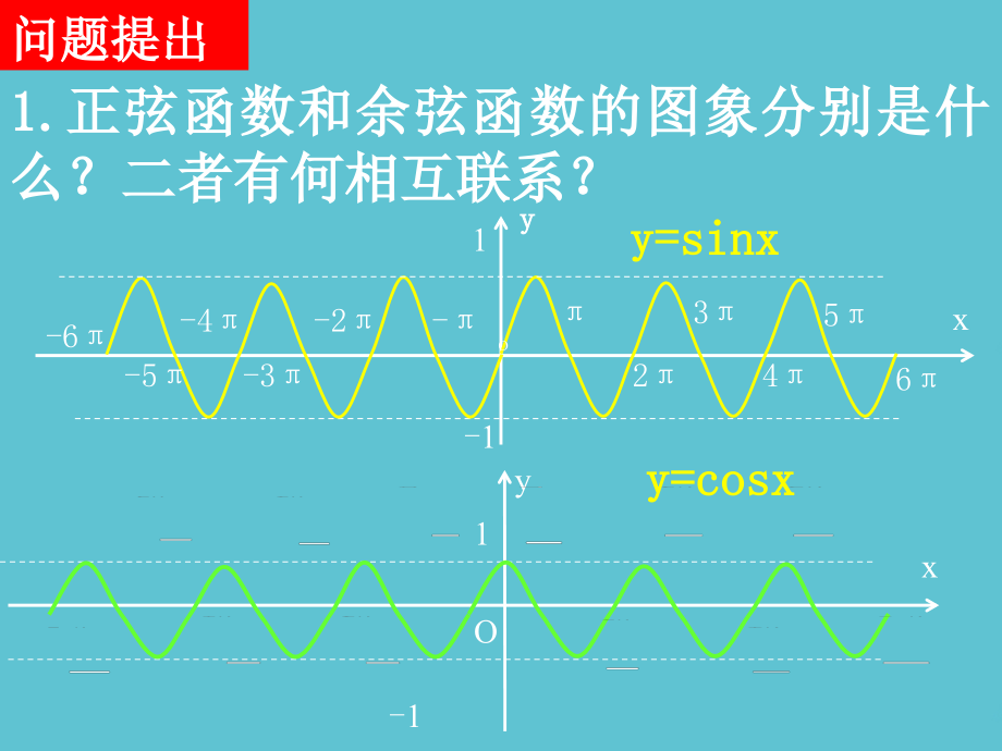 高一数学函数的周期性.ppt_第2页