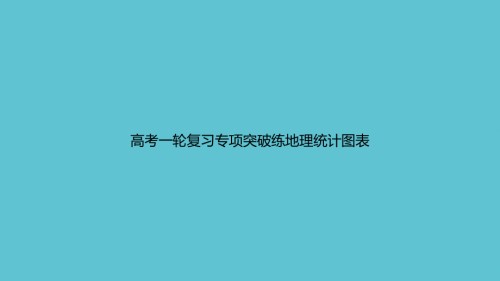 高考一轮复习专项突破练地理统计图表.ppt