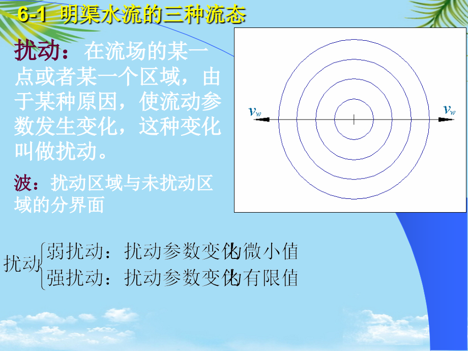 《水力学》六-明渠恒定非均匀流.ppt_第2页
