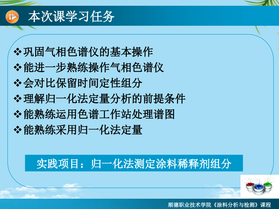 归一化法测定涂料稀释剂的组分含量.ppt_第2页
