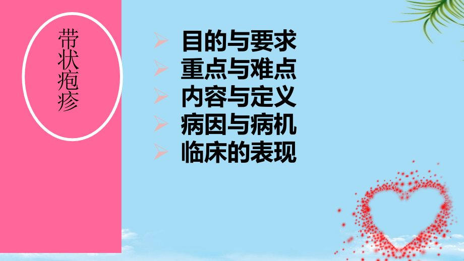 认识带状疱疹.pptx_第2页