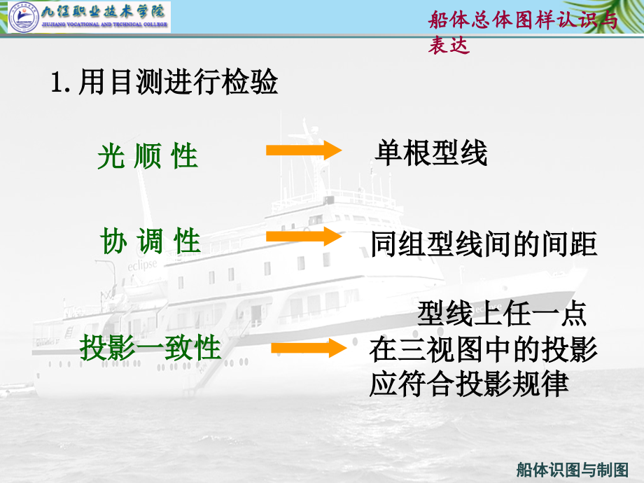 型线精度的检验.ppt_第2页