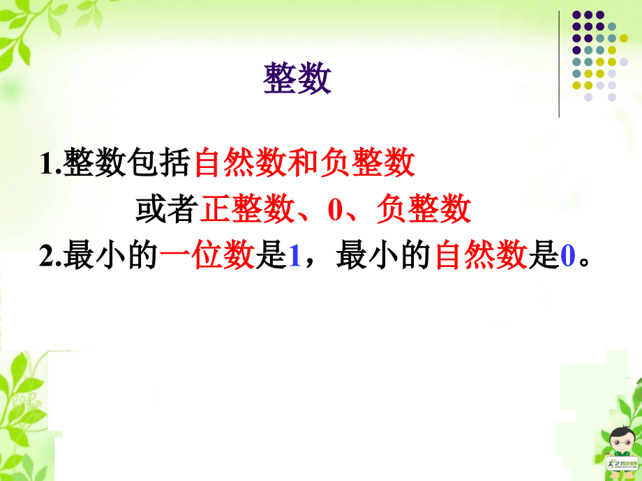 《数与代数》课件[精编文档].ppt_第2页