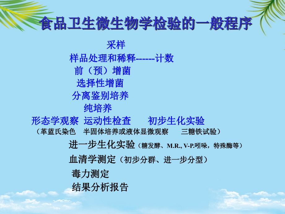 食品卫生微生物学检验的一般程序.ppt_第2页