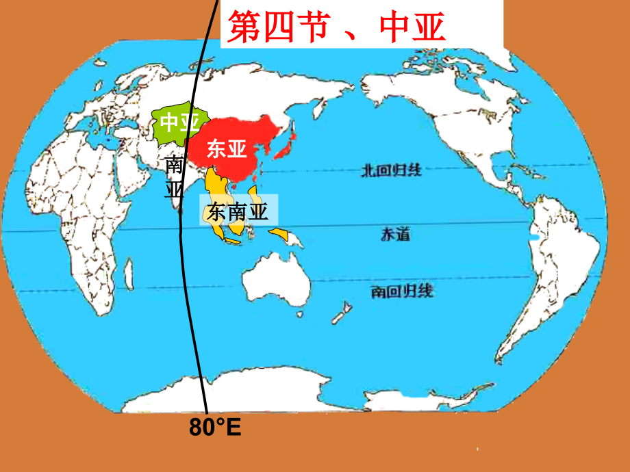 高二区域地理优质课中亚公开课.ppt_第2页