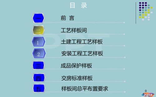 安全文明施工样板图片(标化工地).ppt