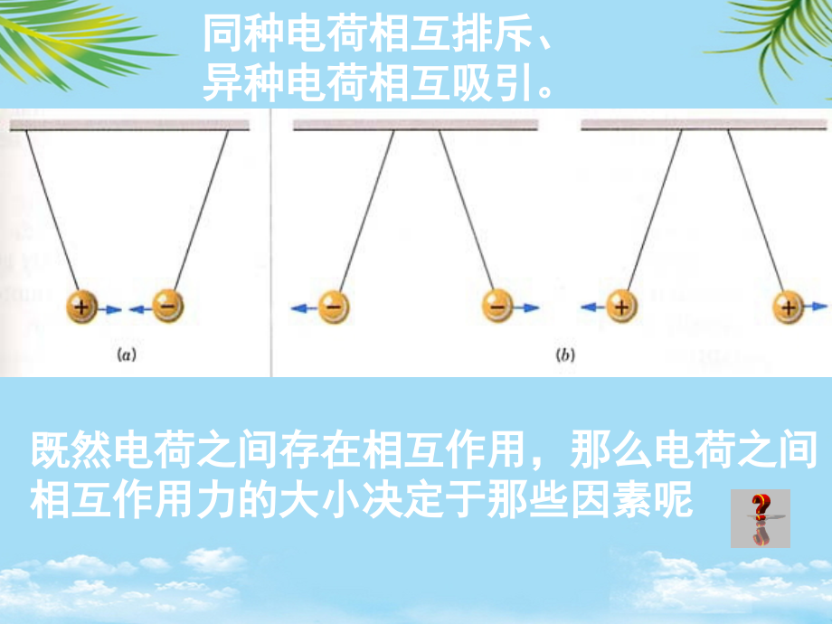 物理选修库伦定律课件新课标人教版.ppt_第2页