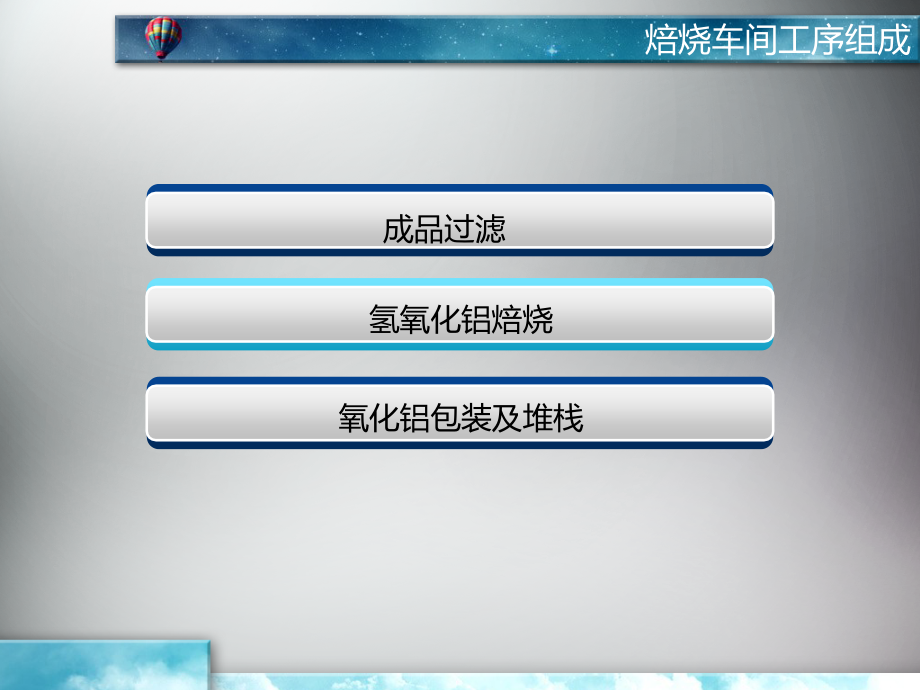 氧化铝焙烧生产工艺.ppt_第2页