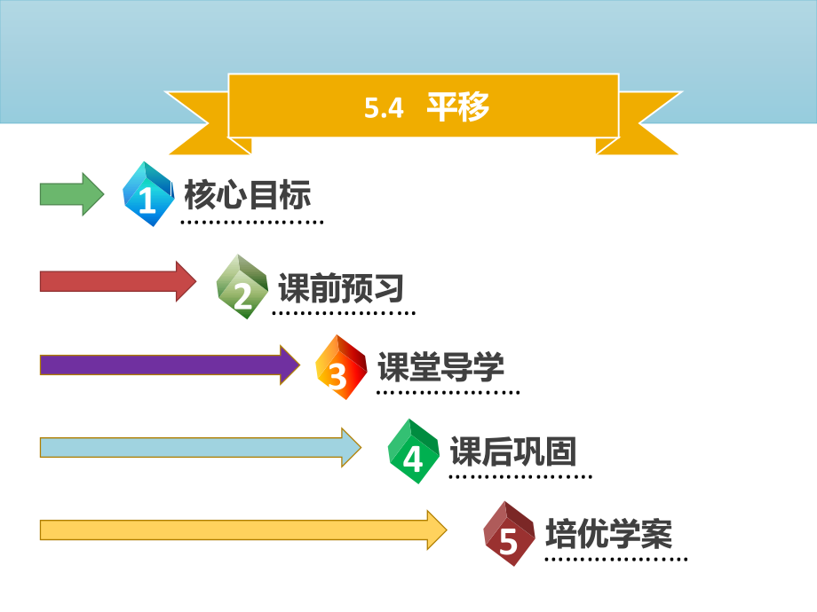 七年级数学下册第五章相交线与平行线5.3.2平移PPT课件新人教版.ppt_第1页