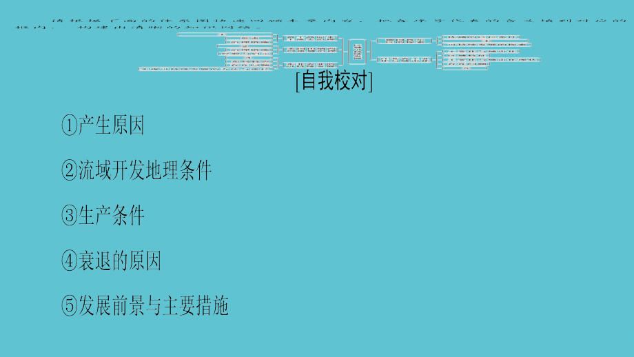 高中地理第二章区域可持续发展章末分层突破中图必修.ppt_第2页