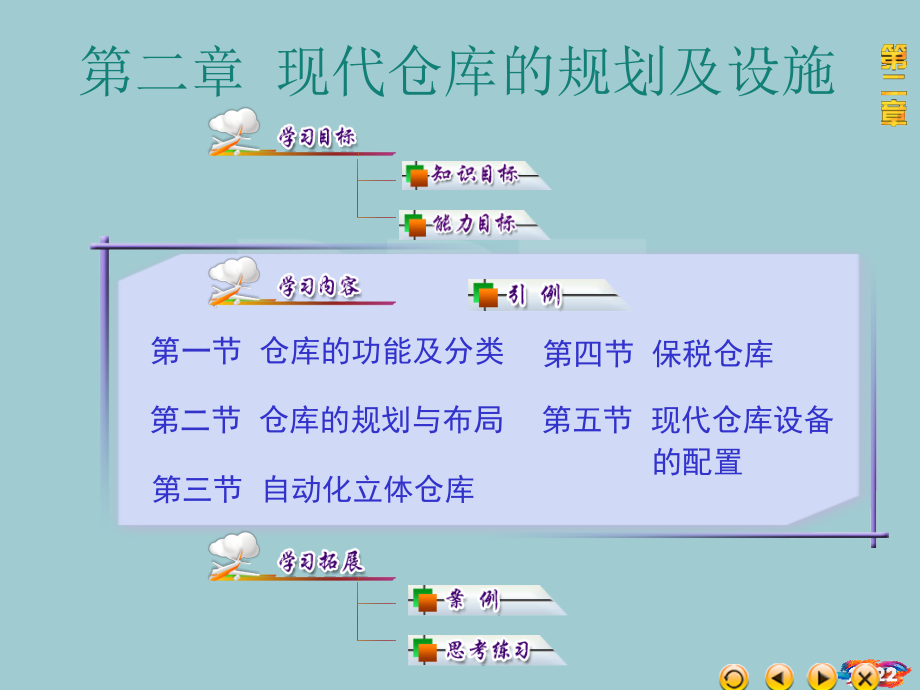 《仓储管理实务》第二章现代仓库的规划及设施.pptx_第1页