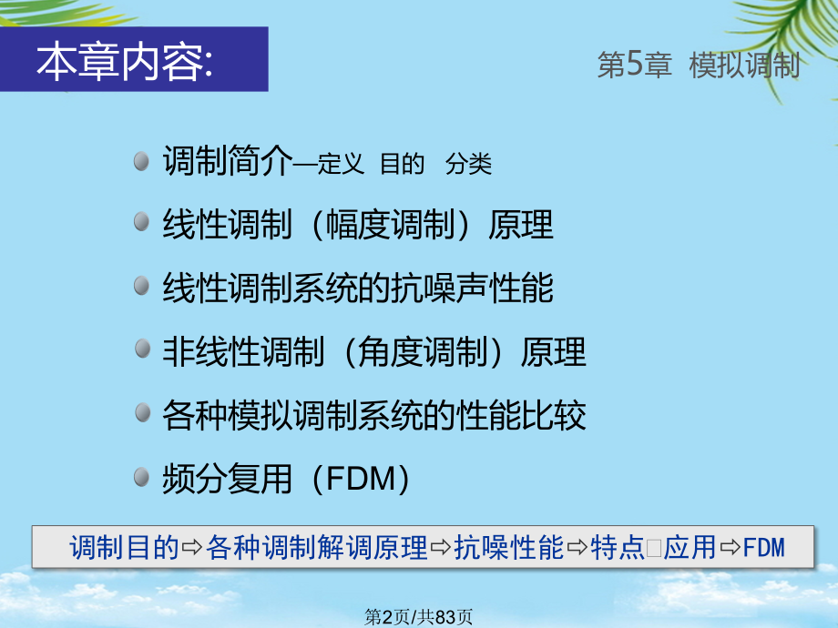 模拟调制.pptx_第2页