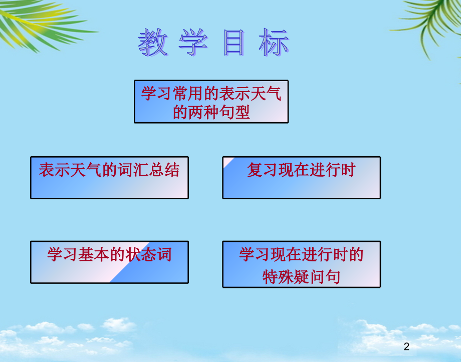 英语七年级下人教新课标版unit7同步辅导课件.ppt_第2页