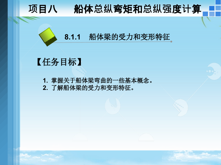 项目八船体梁的受力和变形特征.ppt_第2页