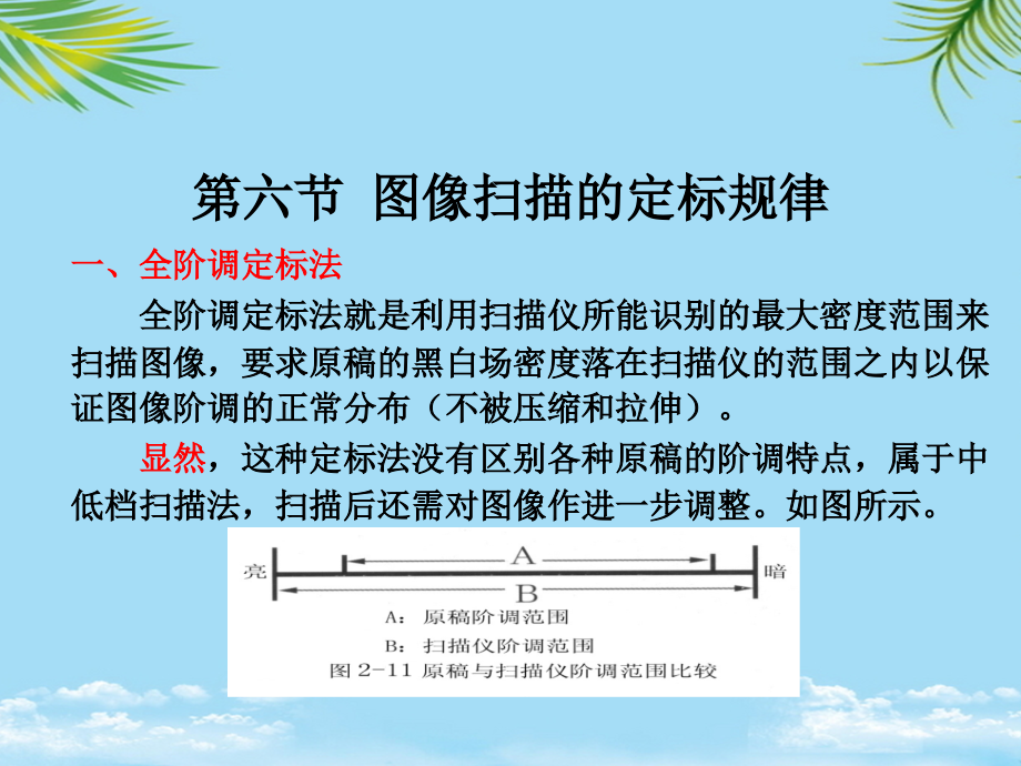 图文处理原及图像数字化工艺.ppt_第1页