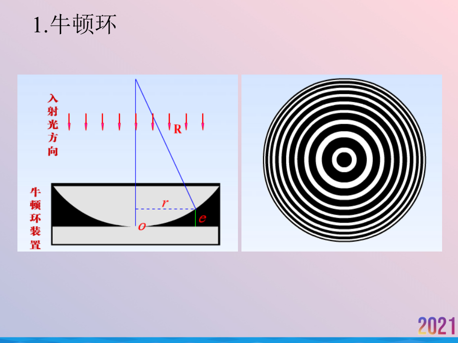 牛顿环劈尖.ppt_第2页