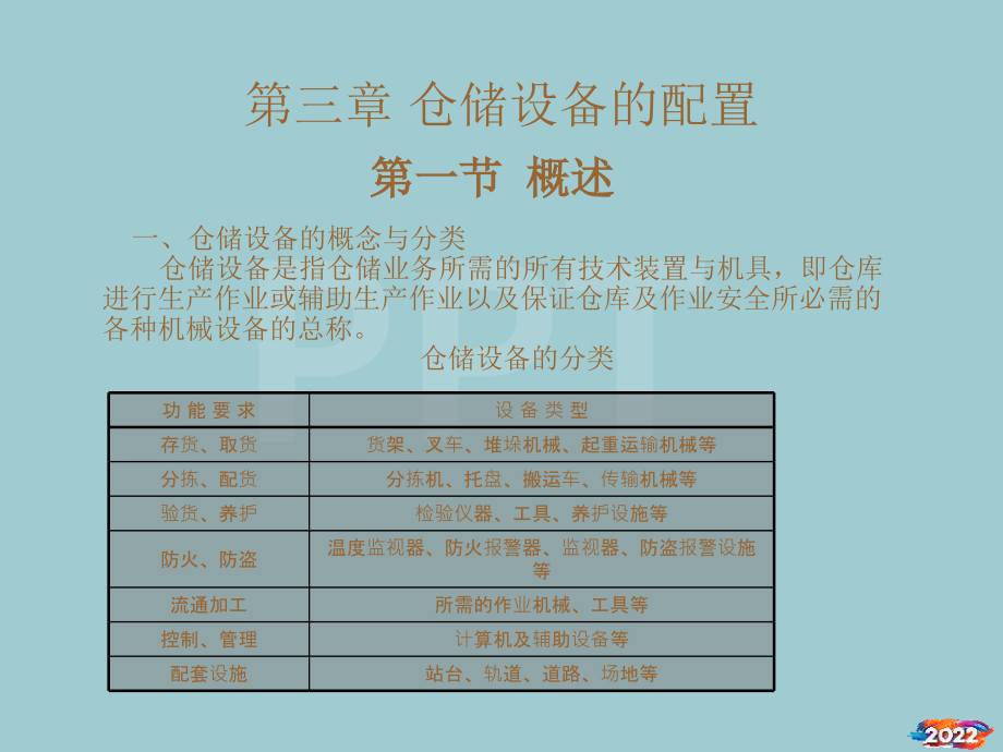 仓储设备的配置概述.pptx_第1页