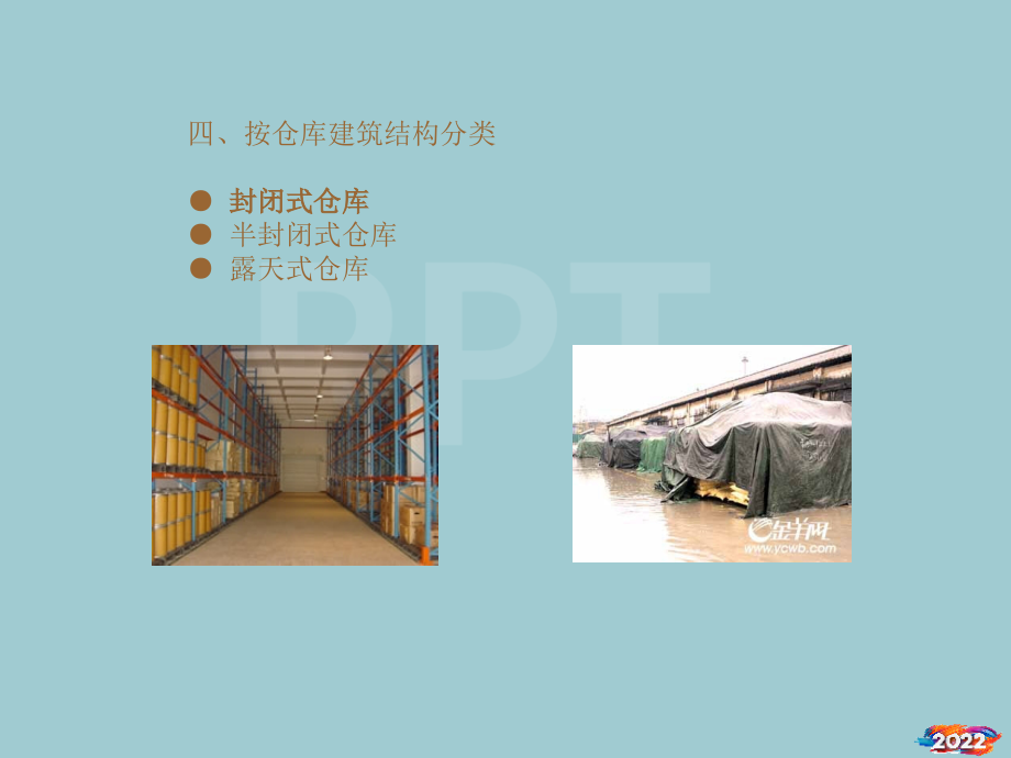 仓库建设规划与仓库分类.pptx_第2页