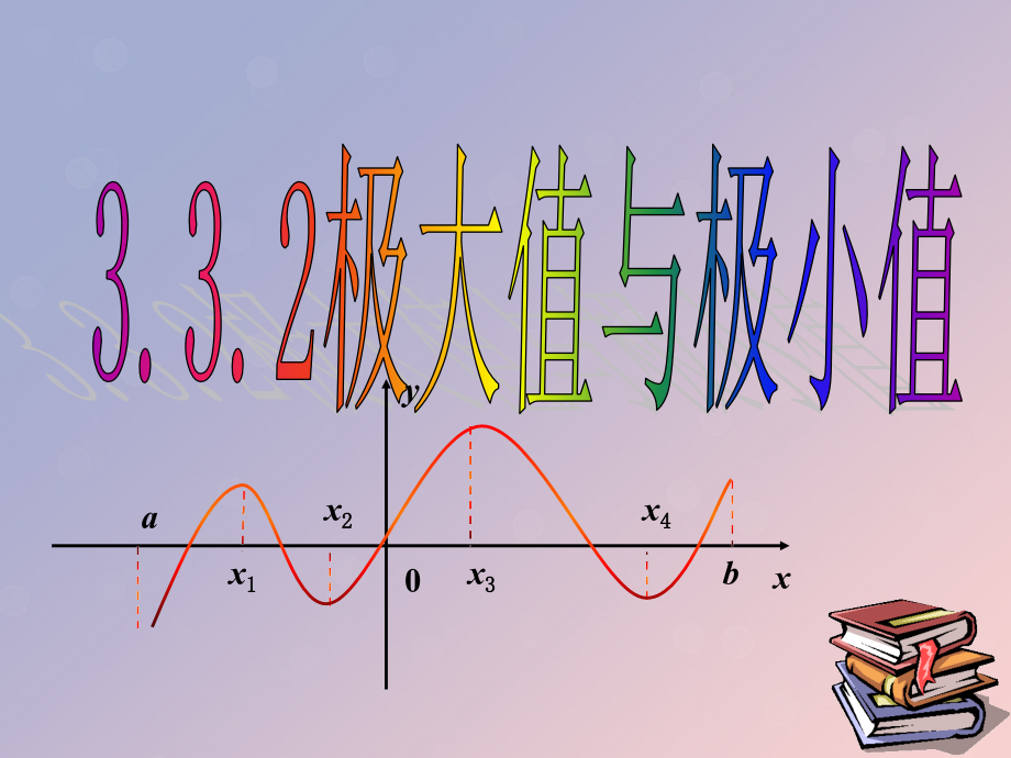 高中数学第三章导数及其应用3.3.2极大值与极小值课件6苏教版选修.ppt_第1页