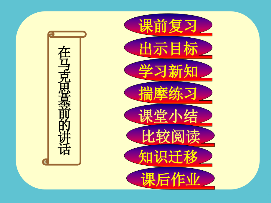 高一语文在马克思墓前的讲话.ppt_第2页