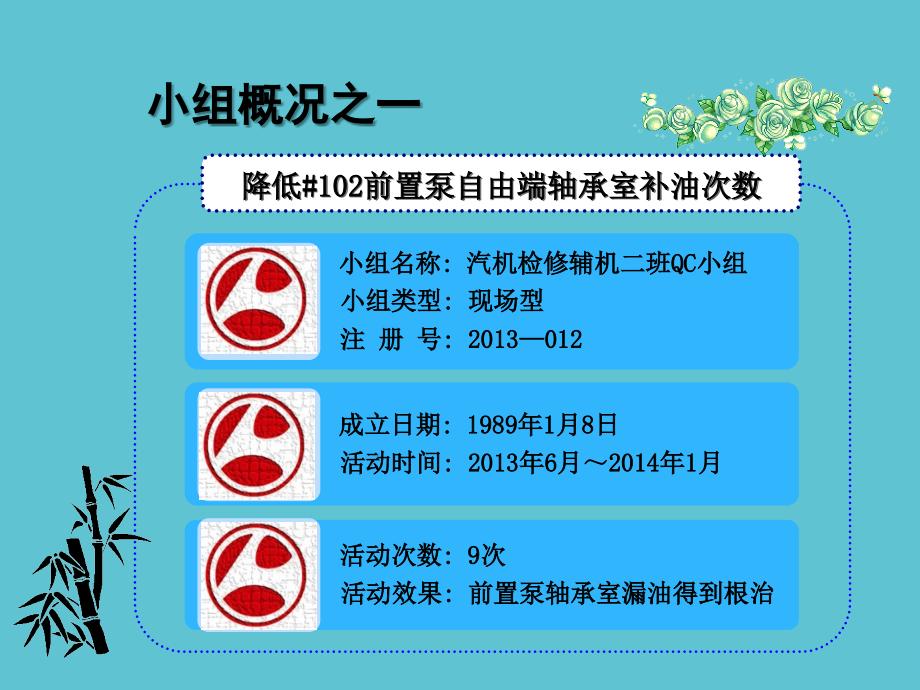 降低FAD前置泵轴承室漏油次数QC成果发布.ppt_第2页