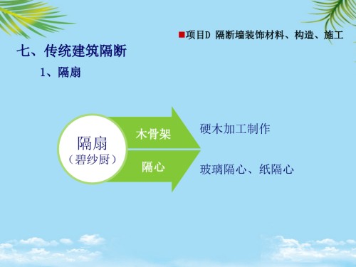 项目D2隔断墙装饰材料构造施工.ppt