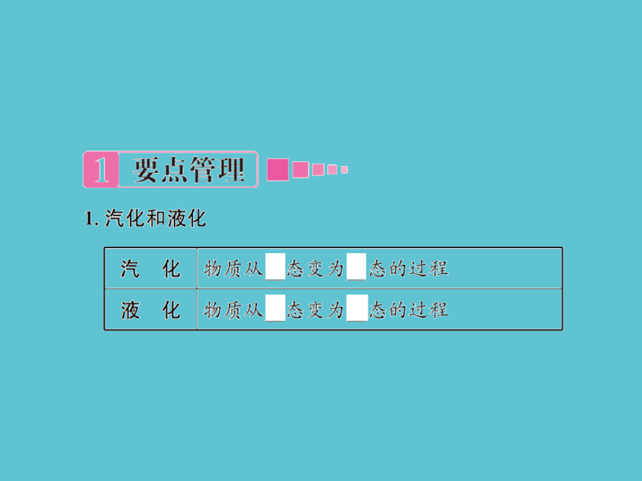 九年级物理全册第十二章第三节汽化与液化习题新沪科.ppt_第2页
