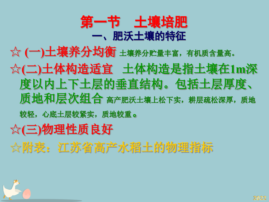 土壤管理与土壤清洁生产知识.pptx_第2页