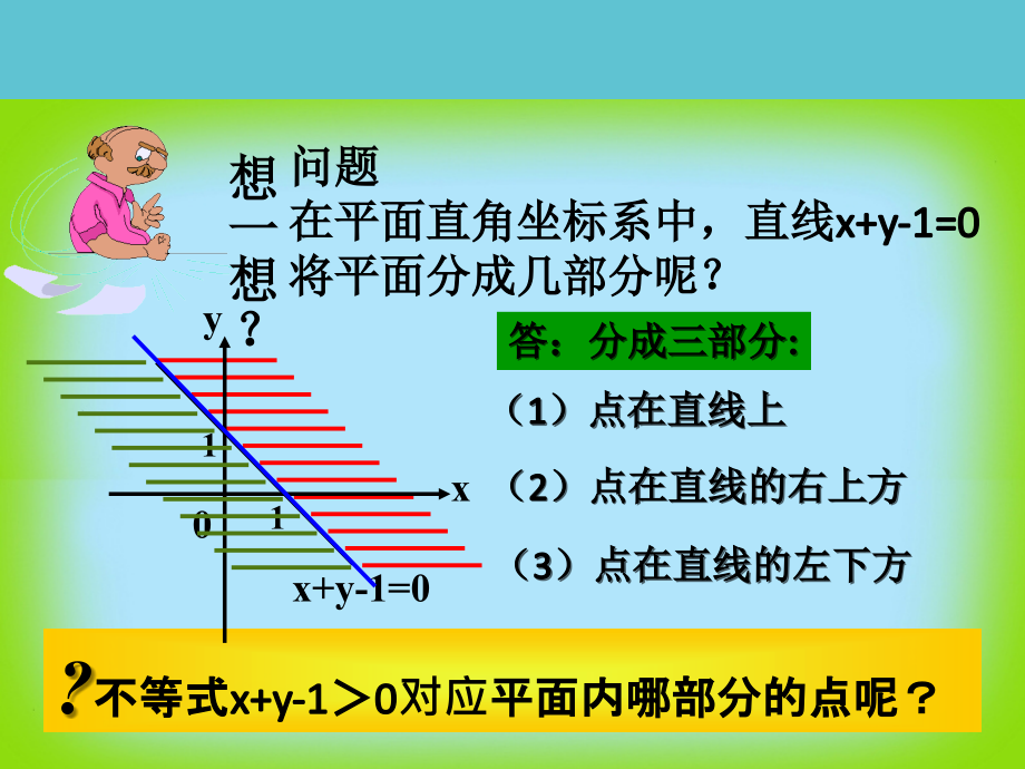 二元一次不等式组与平面区域修改.ppt_第2页