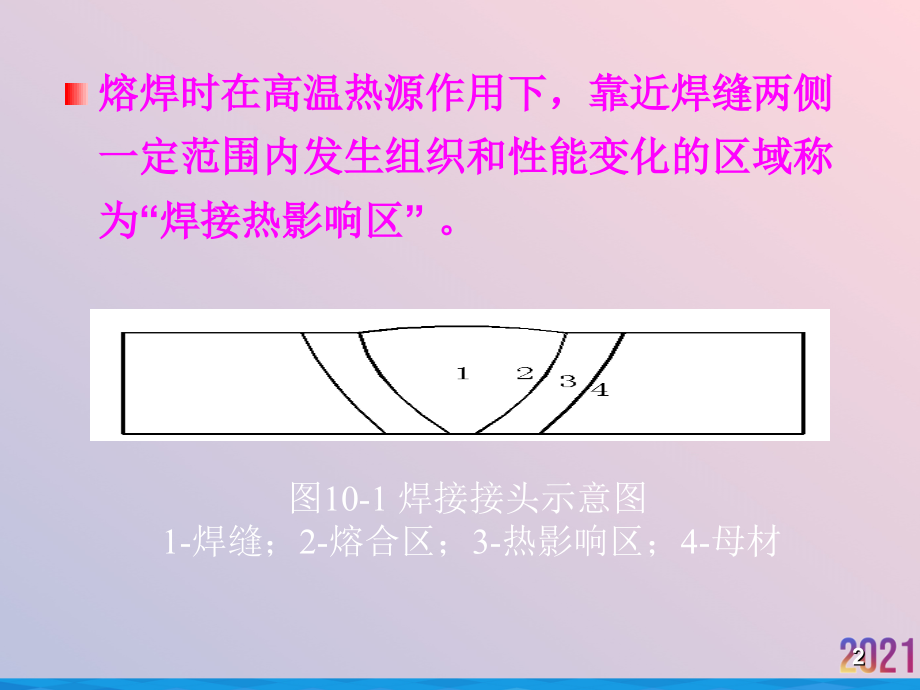 焊接热影响区的组织与性能.ppt_第2页