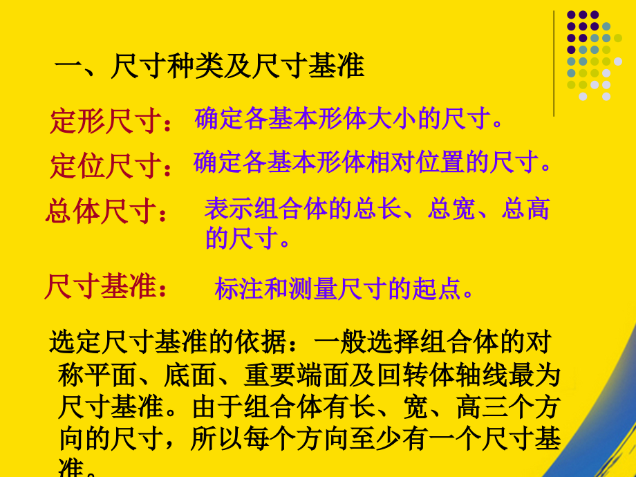 组合体三视图的尺寸标注.ppt_第2页
