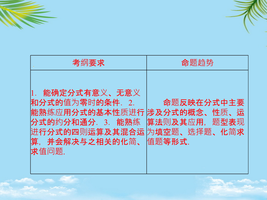 数学中考第一轮复习第三讲分式.ppt_第1页