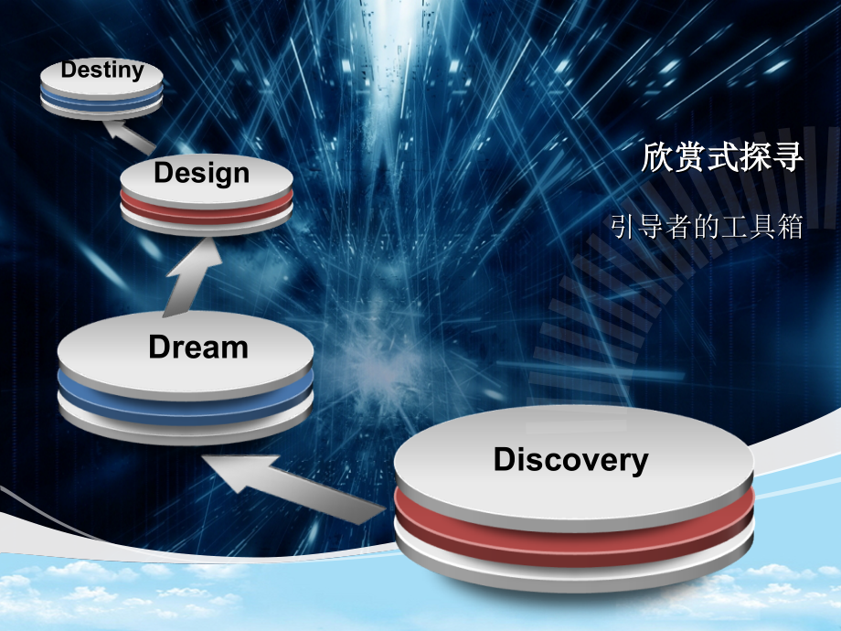 欣赏式探寻.ppt_第1页